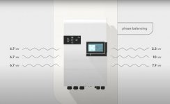 Studer Innotec Next 3 - smart inverter charger with advanced interface